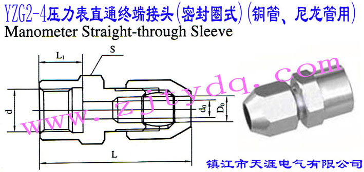 YZG2-4ֱͨK˽^(ܷȦʽ)(~)Manometer Straight-through Sleeve
